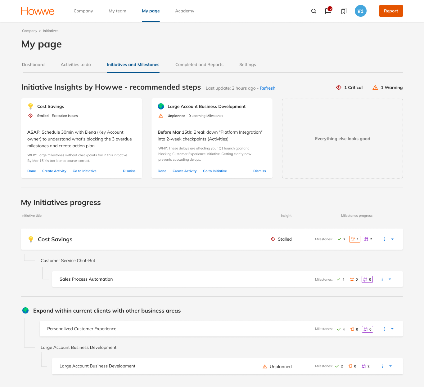 My Page with AI Insights