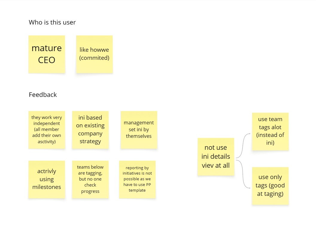 Interview synthesis board